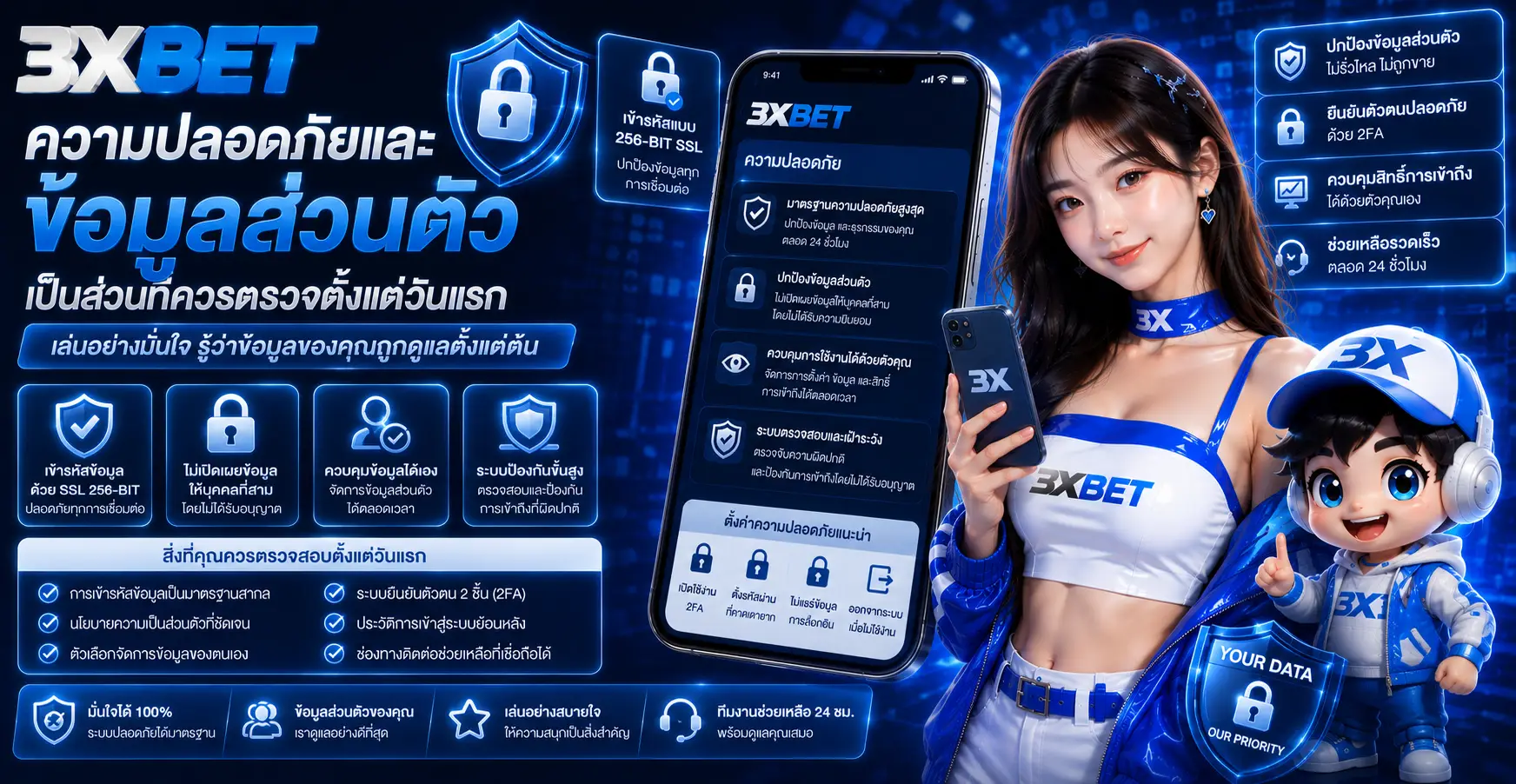 ความปลอดภัยและข้อมูลส่วนตัวเป็นส่วนที่ควรตรวจตั้งแต่วันแรก