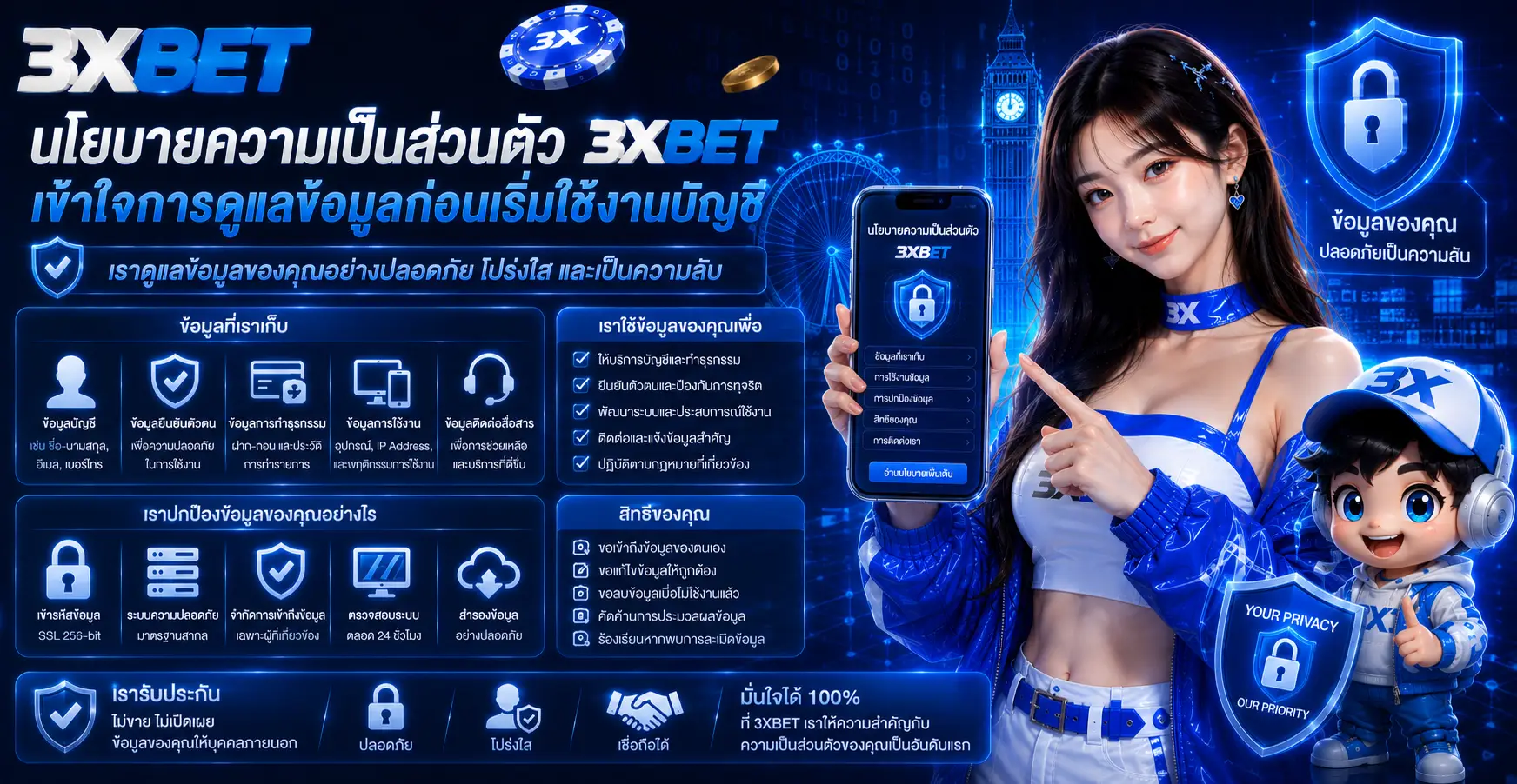 นโยบายความเป็นส่วนตัว 3xbet เข้าใจการดูแลข้อมูลก่อนเริ่มใช้งานบัญชี