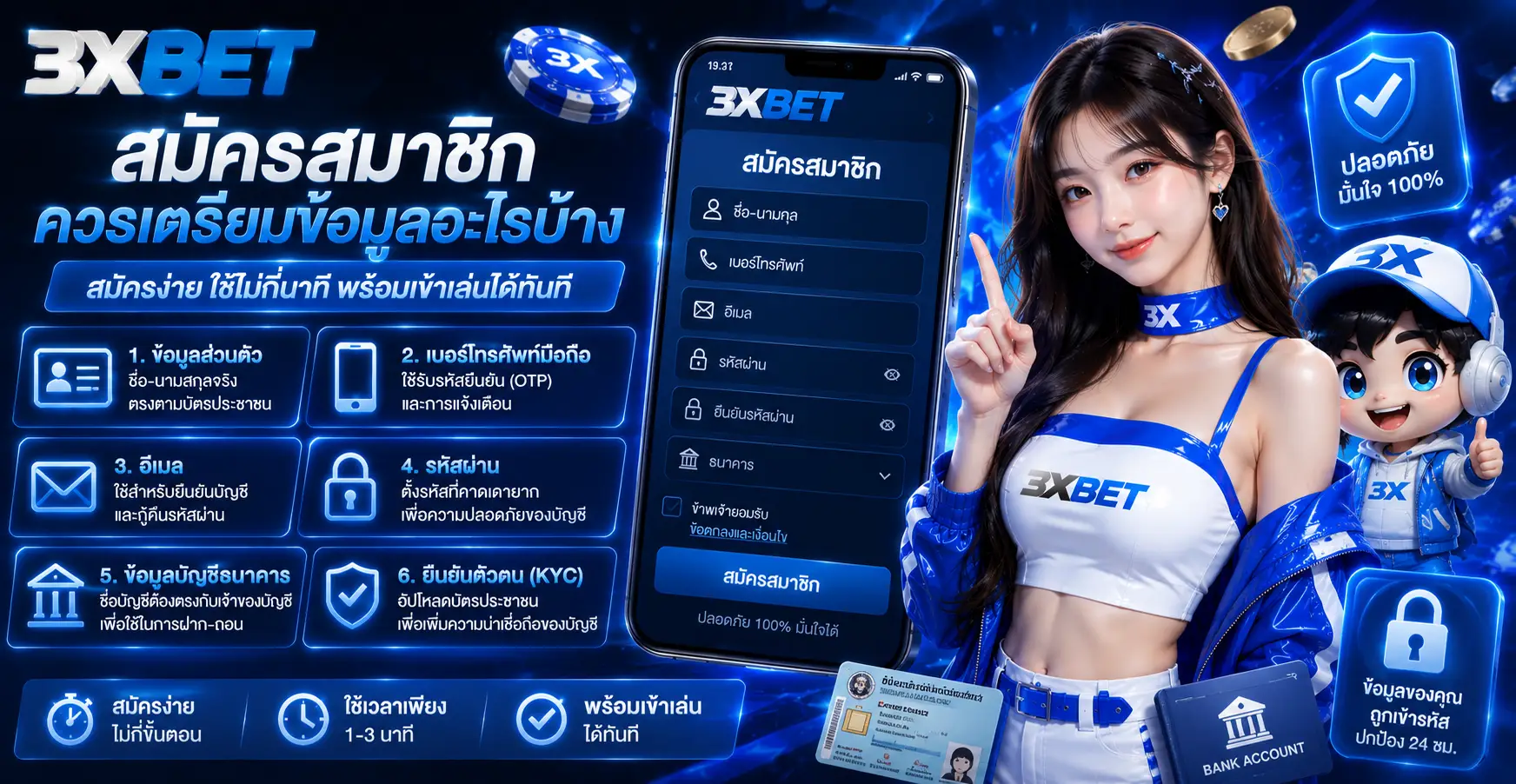 สมัครสมาชิกควรเตรียมข้อมูลอะไรบ้าง