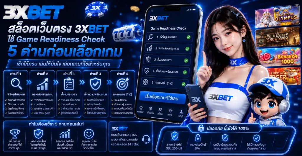สล็อตเว็บตรง 3xbet ใช้ Game Readiness Check 5 ด่านก่อนเลือกเกม