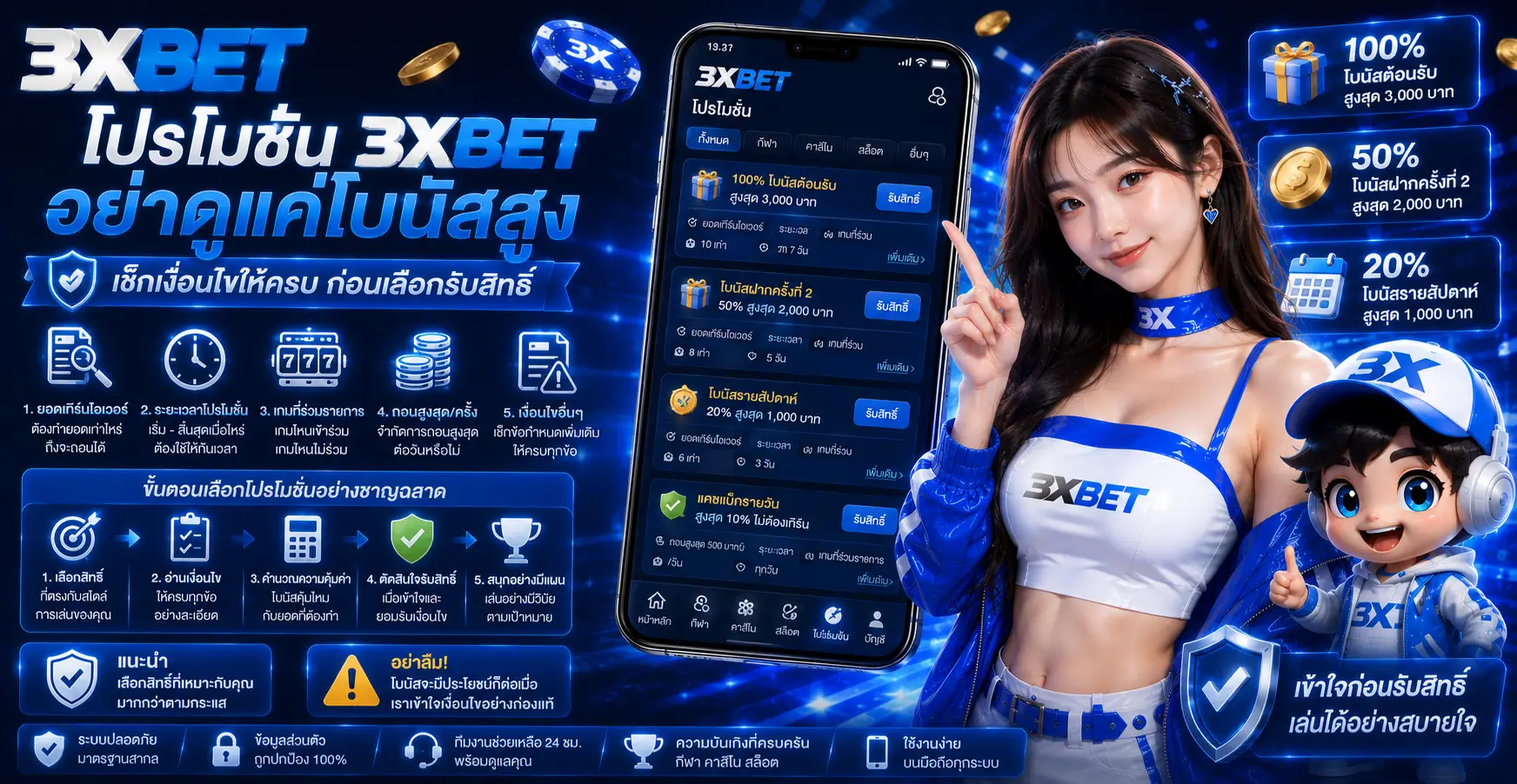 โปรโมชั่น 3xbet อย่าดูแค่โบนัสสูง เช็กเงื่อนไขให้ครบก่อนเลือกรับสิทธิ์